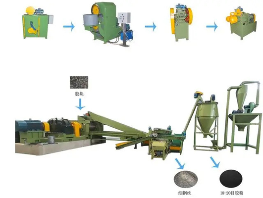 Beli Garis Produksi Ban Limbah Terbaru Untuk Mengolah Ban Limbah menjadi Genteng Lantai Karet online manufacture